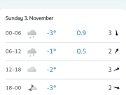 Atenție, vin ninsorile!