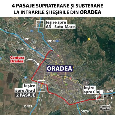 pasaje-rutiere-Oradea