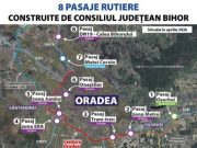 Județul Bihor: se așterne asfaltul pe pasajul suprateran din zona Metro, în Oradea!