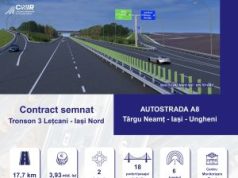 CNIR a semnat, astăzi, un nou contract cu finanțare prin Programul SAFE: tronsonul 3 al Autostrăzii ,,Unirii”-A8 Lețcani (DN28) -DN 24 (Iași).