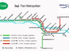 Pasajele Canta și Manta Roșie – două investiții-cheie pentru mobilitatea viitorului în municipiul Iași