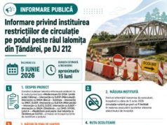 Reabilitare pod peste râul Ialomița la Țăndărei pe DJ212 și circulație închisă