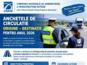 CNAIR: anchete de Circulație Origine – Destinație pentru anul 2026.