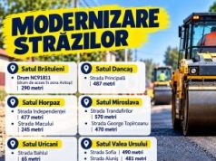 Județul Iași: comuna Miroslava modernizează peste 5,6 kilometri de străzi și drumuri în mai multe sate