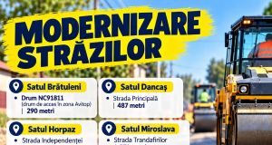 Județul Iași: comuna Miroslava modernizează peste 5,6 kilometri de străzi și drumuri în mai multe sate