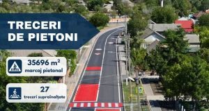 Mai multă siguranță rutieră pe drumurile naționale din R. Moldova