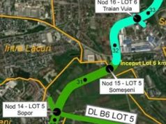 Șase asocieri de constructori se luptă pentru Lotul V al Centurii Metropolitane Cluj.