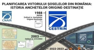 CESTRIN București: cum se planifică viitorul șoselelor din România? Istoria anchetelor de trafic „Origine – Destinație”!