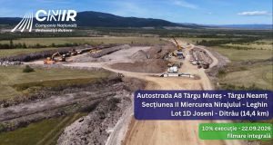 CNIR: pe Autostrada Transilvania, toate grinzile au fost montate pe lotul 3C2 Chiribiș – Biharia
