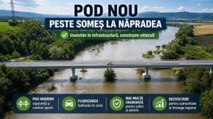 Județul Sălaj: comuna Năpradea investește în modernizarea infrastructurii rutiere. Drumuri mai bune și un pod nou peste râul Someș